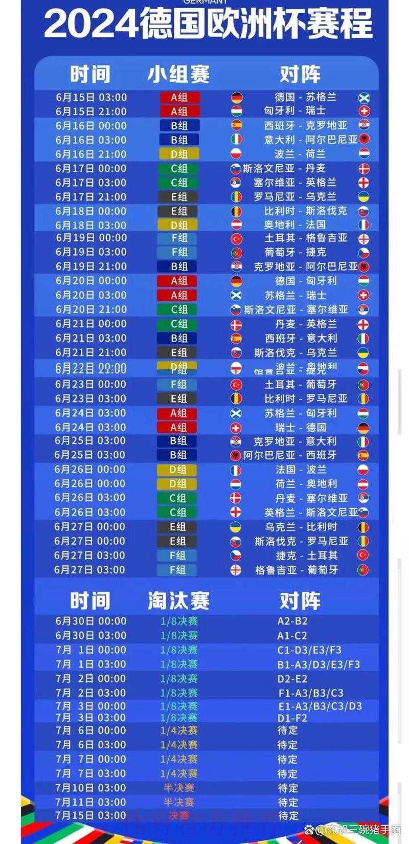 2026世界杯直播高清版最新时间表在哪里看 2026世界杯直播高清版最新时间表在哪里看