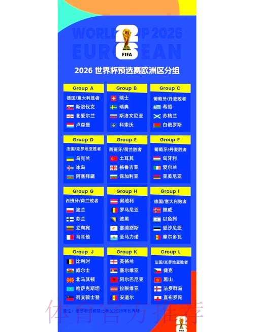 2026世界杯小组赛赛程官方发布实时赛程查询入口
