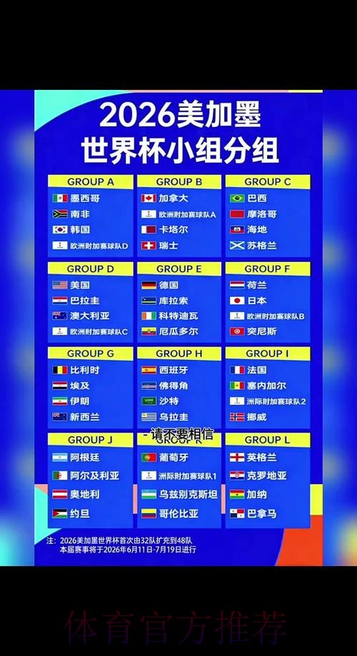 2026世界杯小组赛赛程官方发布实时赛程查询入口
