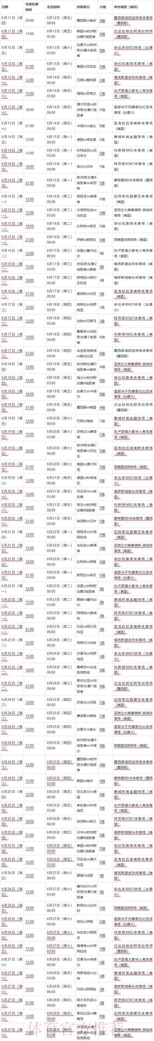 2026世界杯比赛时间最新比赛时间表免费观看 2026世界杯比赛时间最新比赛时间表免费观看